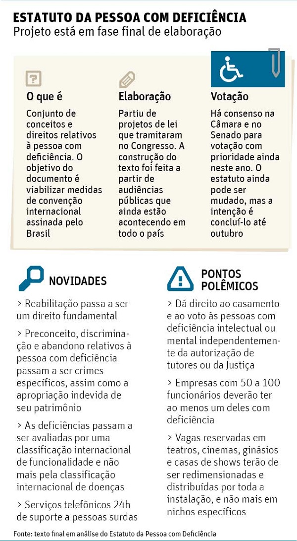 Folha de S. Paulo