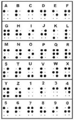Braille código