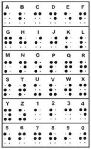 Braille código