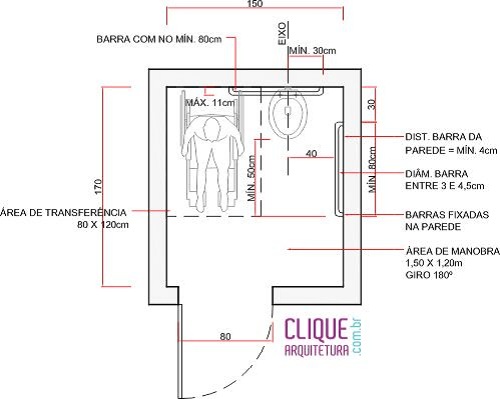 Banheiro Adaptado: módulo básico. Fonte: Portal Clique Arquitetura