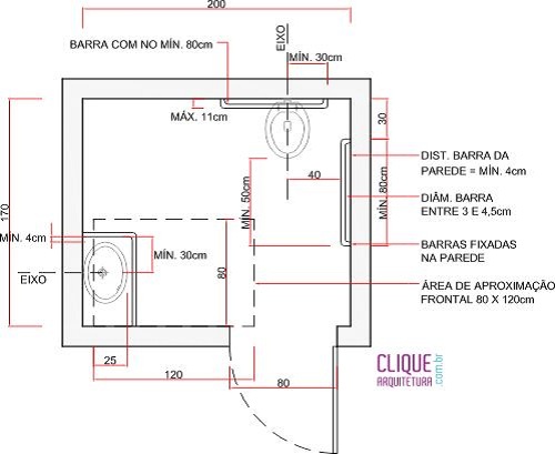 Modelo 2: bacia sanitária e pia. Projeção indica o espaço destinado à cadeira de rodas com aproximação frontal. Fonte: Portal Clique Arquitetura.