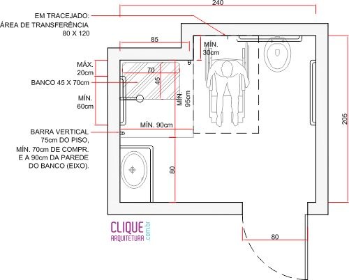  Modelo 3: bacia sanitária, lavatório e ducha. Fonte: Portal Clique Arquitetura.