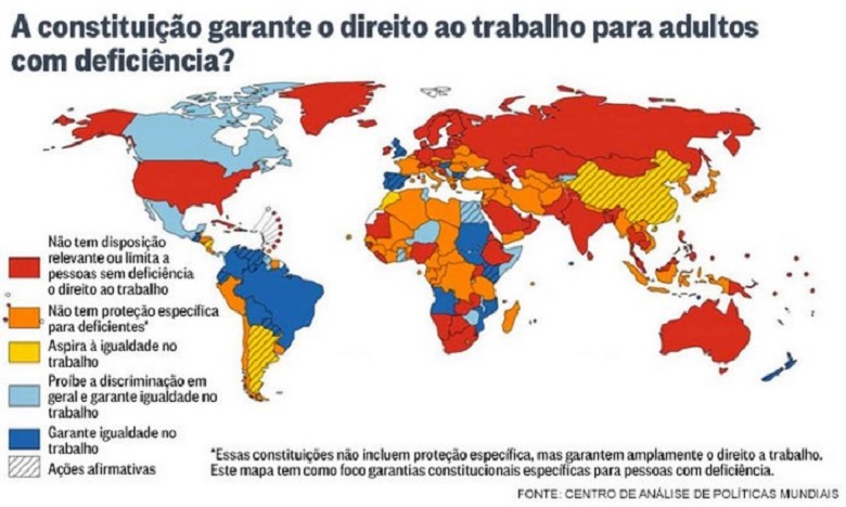 Dados sobre pessoas com deficiência.