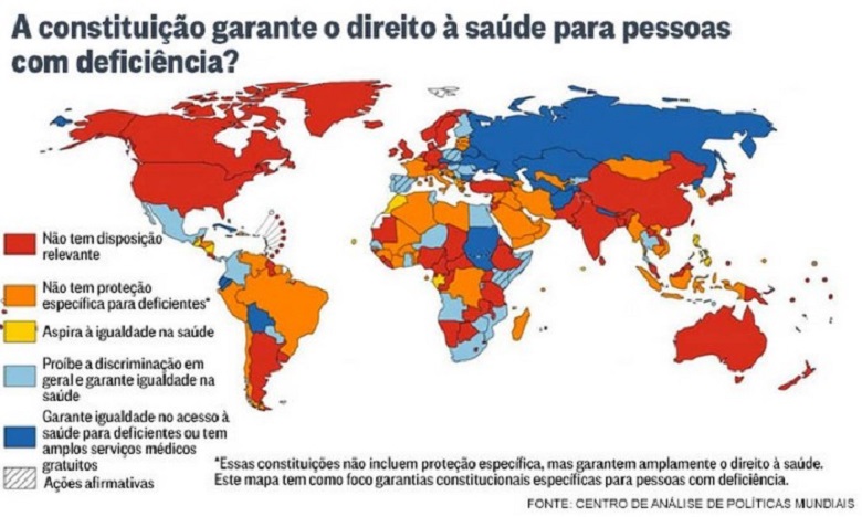 Dados sobre pessoas com deficiência.