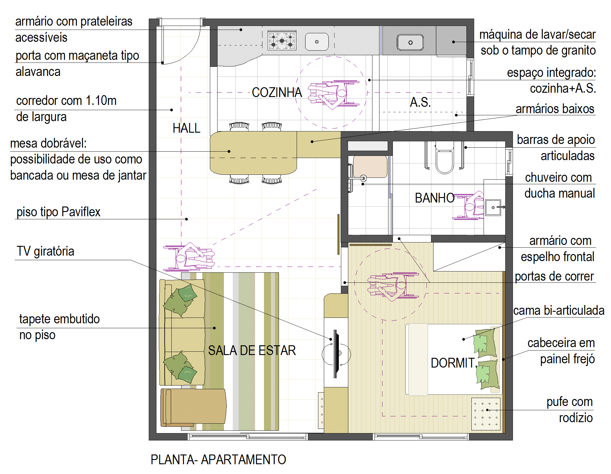 casas adaptadas para cadeirantes