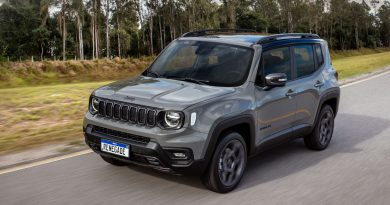 jeep renegade pcd