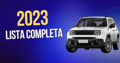 jeep renegade pcd