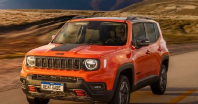 jeep renegade pcd