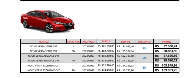 nissan versa