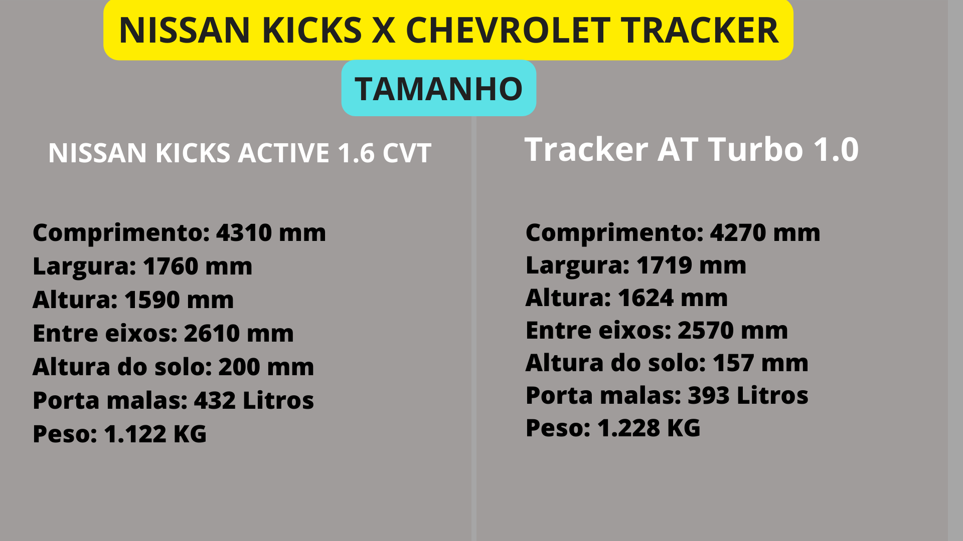 nissan kicks pcd