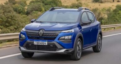 Carro PcD até R$ 250 mil? Entenda o que está acontecendo